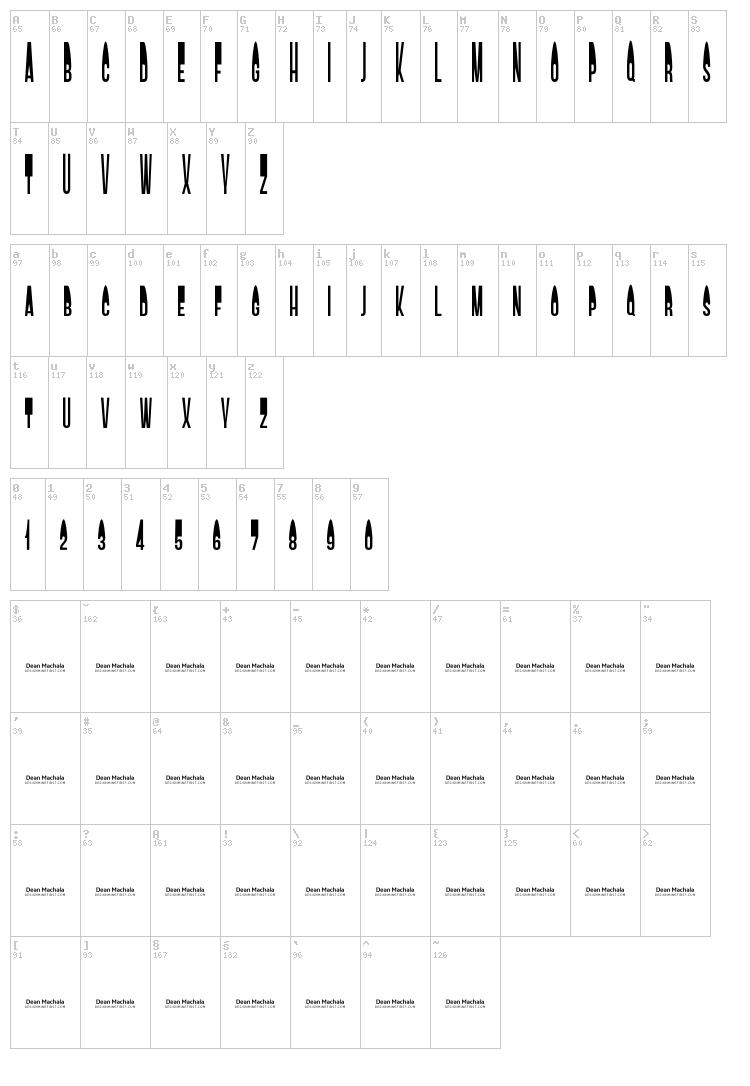 SAM Display font map